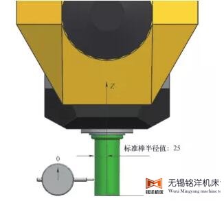 校對五軸頭固定旋轉補償值